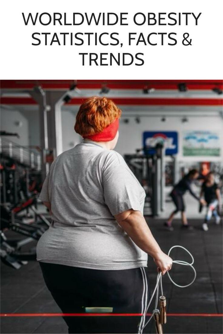 Unhealthy Weight Impact